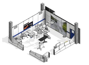 Operating rooms overview – Getinge Planning